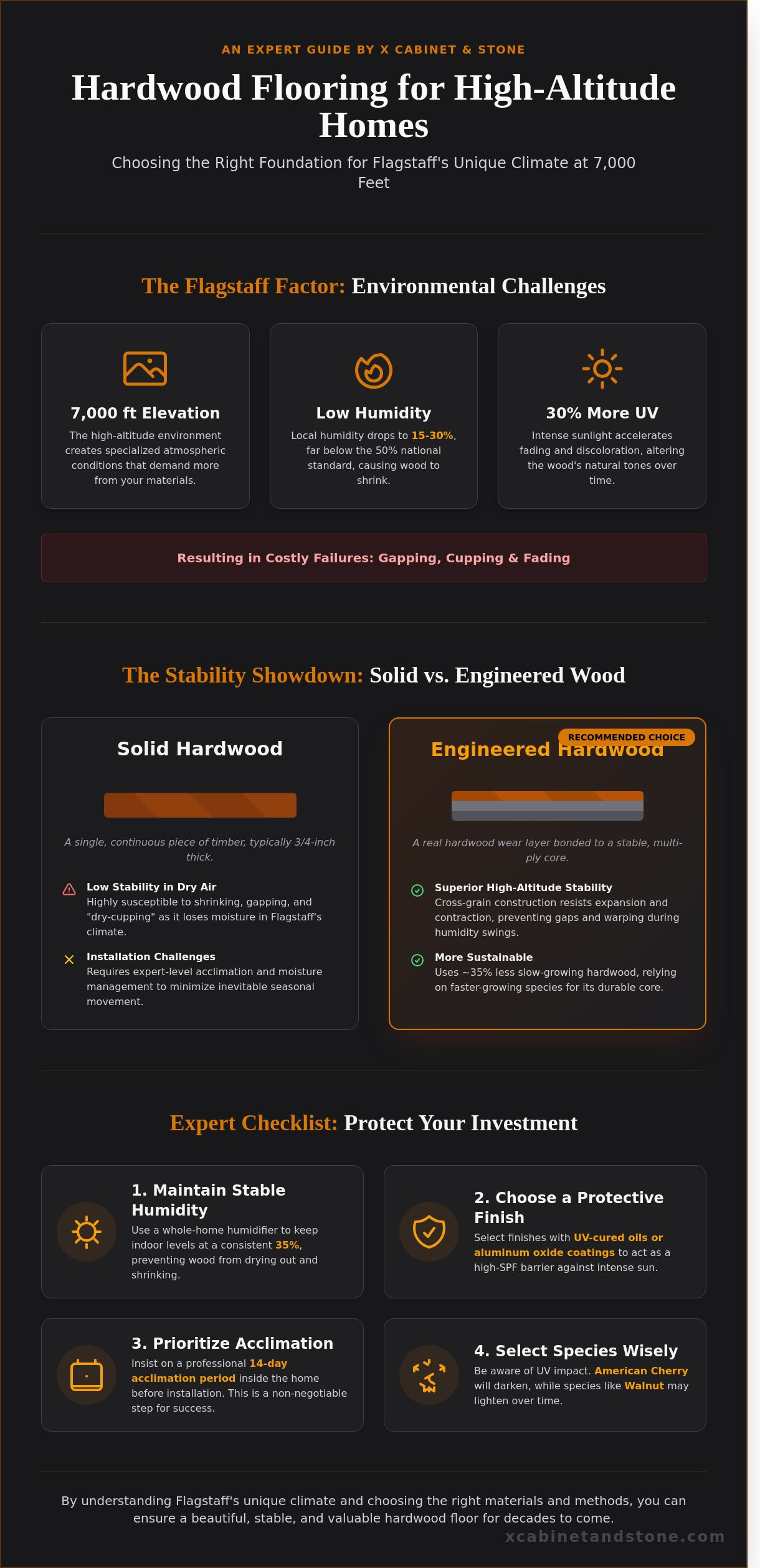 The Flagstaff Hardwood Flooring Guide: Choosing Durable Floors for High-Altitude Living