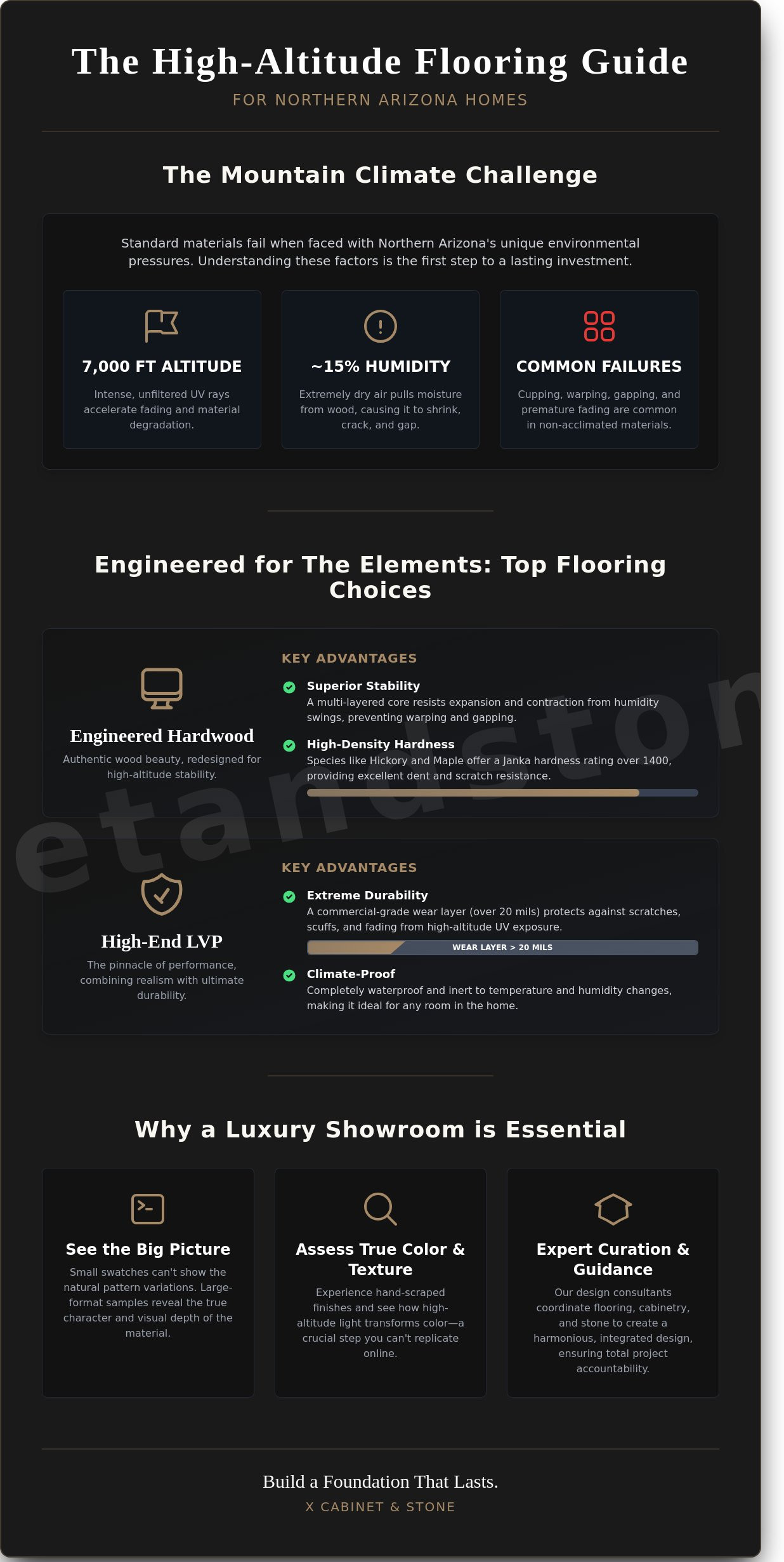 The Ultimate Guide to Luxury Flooring Showrooms in Northern Arizona (2026 Edition)