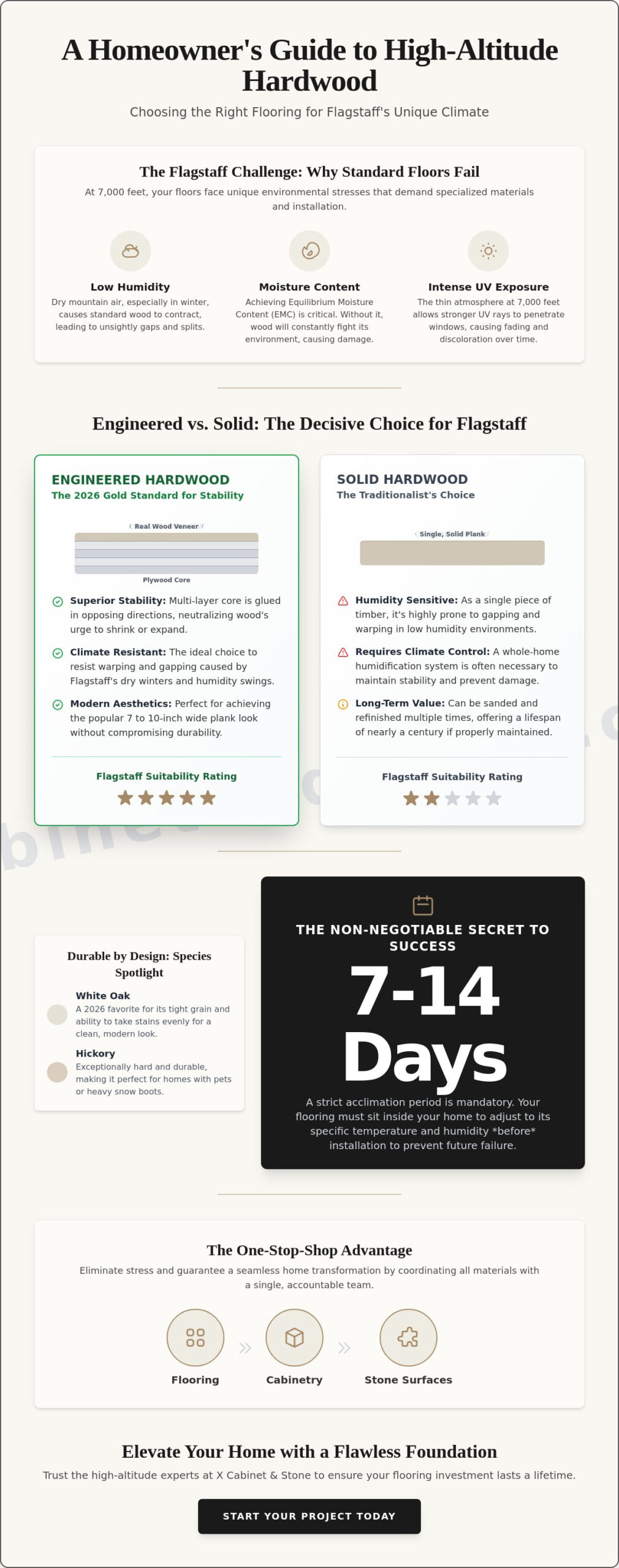 Hardwood Flooring Installation in Flagstaff: The 2026 High-Altitude Guide