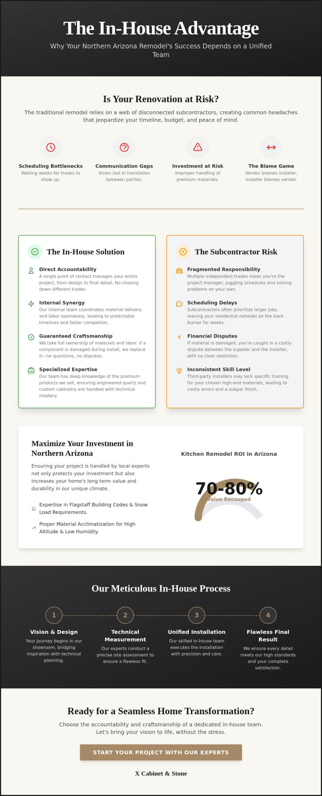 Flagstaff In-House Installation Services: The Key to Seamless Remodeling