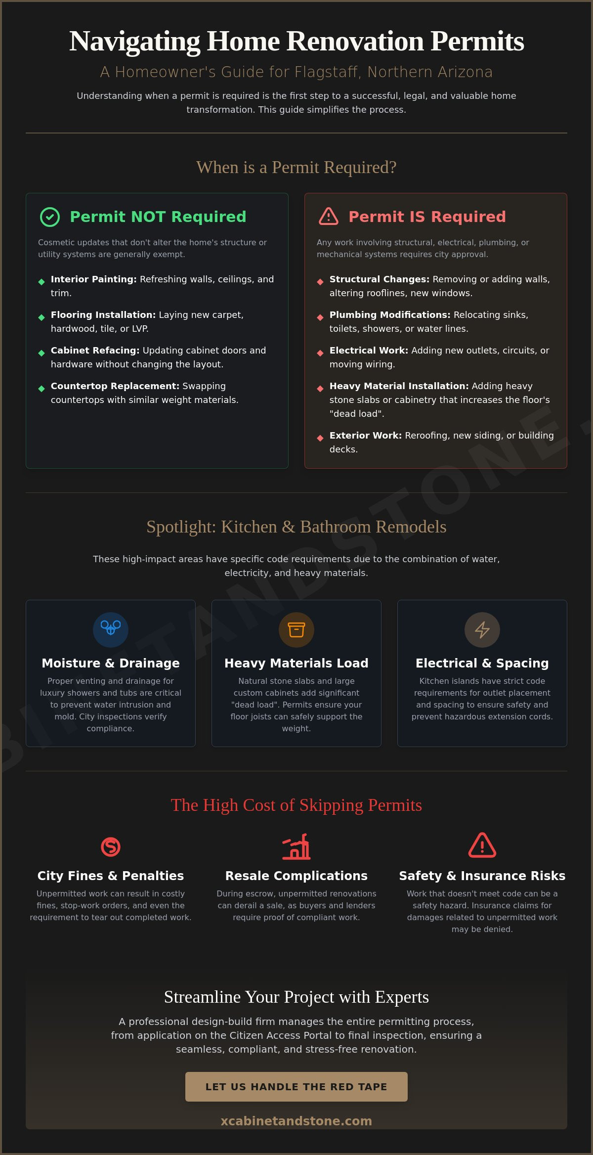 Flagstaff Home Renovation Permits: The 2026 Guide to Code Compliance