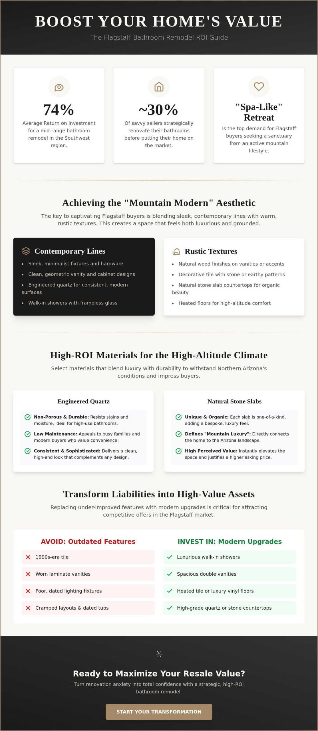 Bathroom Remodel for Resale Value in Flagstaff: The 2026 Homeowner’s ROI Guide