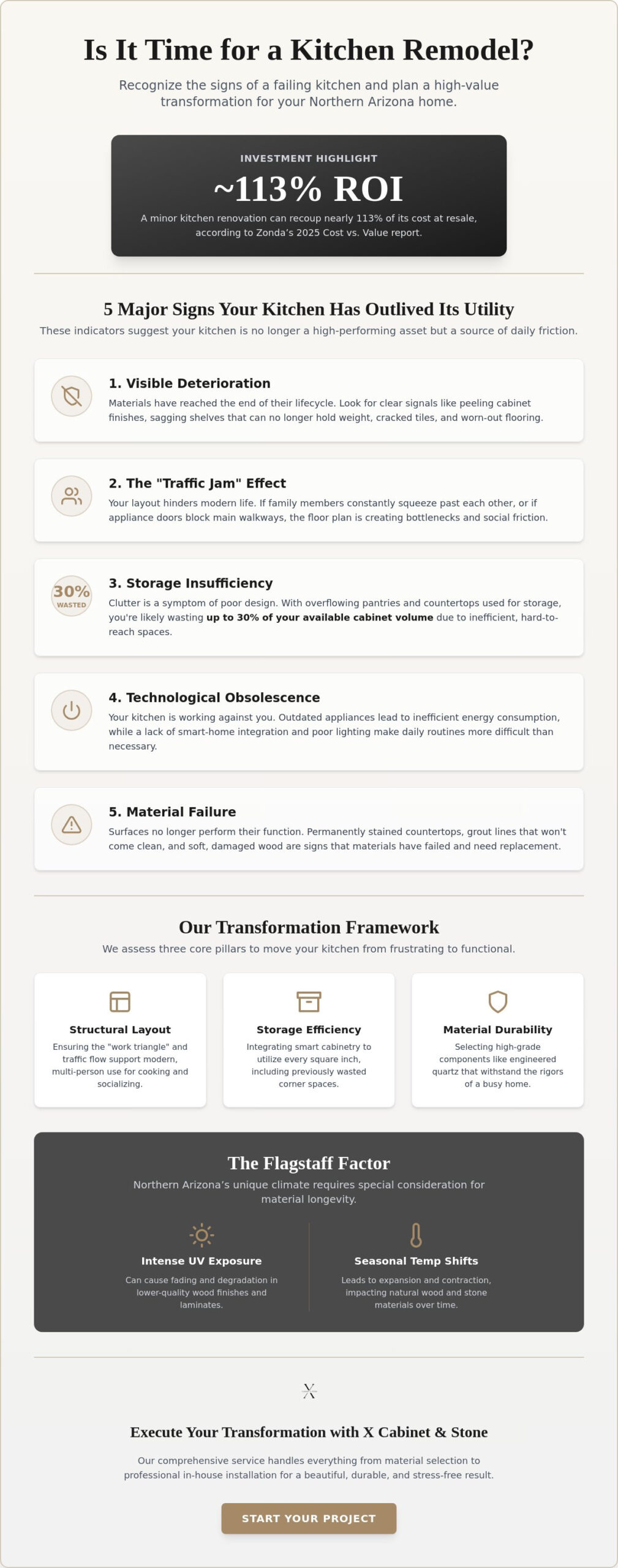 5 Telltale Signs You Need a Kitchen Remodel in 2026